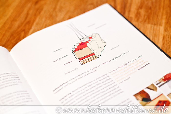 131114_buch_tortentoertchen_09