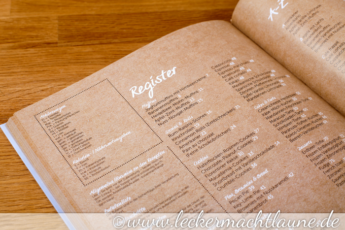 131215_buch_coffeeshop _09