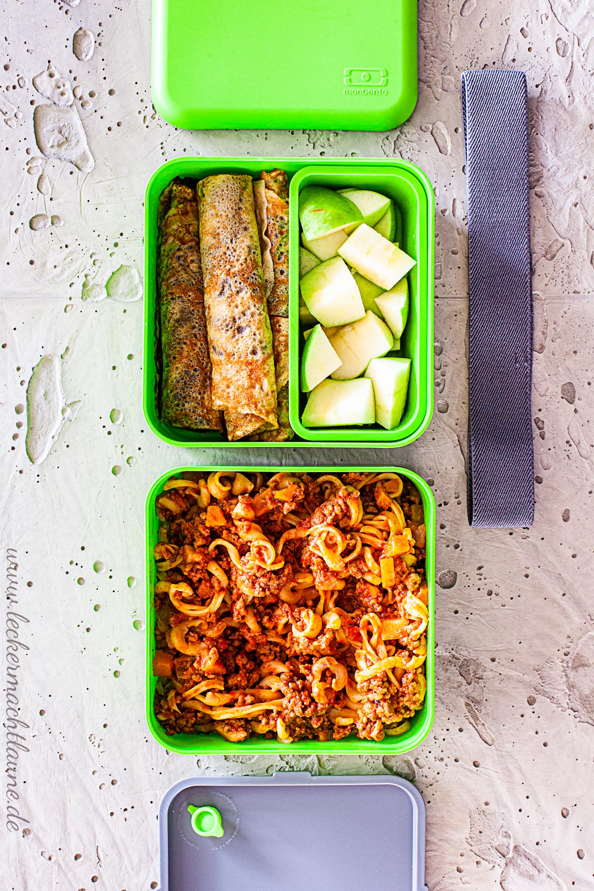 Lunchbox-Rückblick KW36/2020