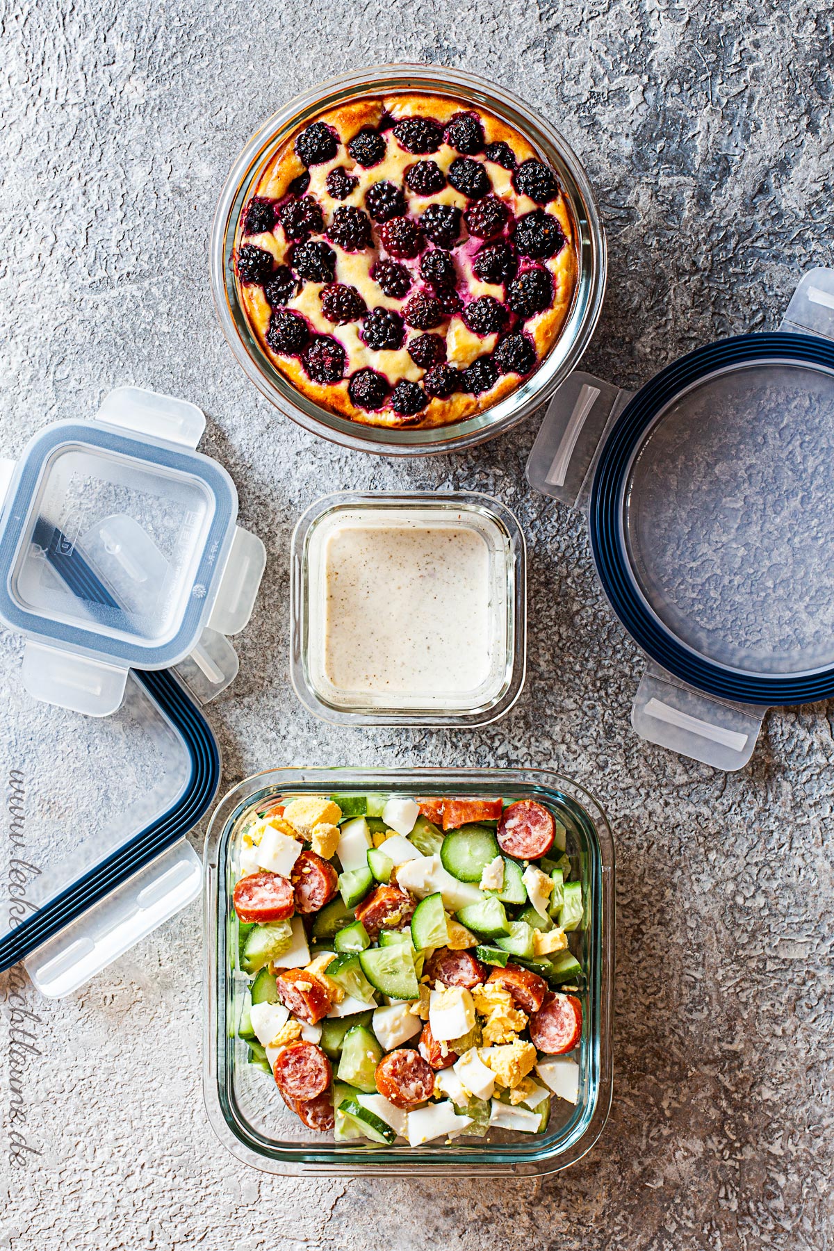 Lunchbox-Rückblick KW36/2020